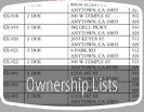 Ownership Lists